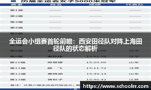 全运会小组赛首轮前瞻：西安田径队对阵上海田径队的状态解析